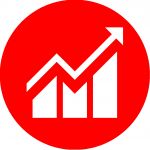 توجیه اقتصادی بالا توجیه اقتصادی بالا