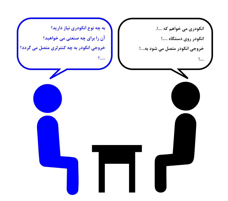 Consultation