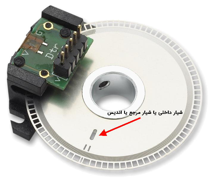 خروجی انکودر ابسولوت انکودر کوادراتور انکودر صنعتی انکودر های افزایشی (Incremental Encoders) انکودر موتور ac کاربرد انکودر افزایشی و مطلق مزیت انکودر مطلق فروش انکودر نماینده انکودر نماینده تاکوژنراتور مزیت انکودر افزایشی روتاری انکودر سطح سیگنال انکودر مطلق rotary encoder پایه انکودر فرمول انکودر کاربرد انکودر تفاوت میان "کدگذاری باینری" و "کدگذاری خاکستری" عملکرد انکودر ویژگی های انکودر های مطلق انکودر چیست تعریف انکودر پیمان الکتریک انکودر مطلق فروش IDEncoder انکودر ssi انکودر فیلدباس (FieldBus) خروجی انکودر مطلق انکودر cnc خروجی انکودر ابسولوت فروش انکودر ابسولوت انکودر مطلق و افزایشی تفاوت انکودر مطلق و افزایشی انکودر ssi خرید انکودر مطلق انکودر ایرانی خرید شفت انکودر انکودر مطلق چیست انکودر چیست pdf انواع انکودر قیمت انکودر مطلق قیمت انکودر انکودر فیلم چیست خرید انکودر مطلق فروش انکودر انکودر خطی انکودر باینری اینکودر گری انکودر کوادراتور Incremental Encoders incremental encoder uses incremental encoder price incremental encoder output incremental optical encoder types of incremental encoder Quadrature encoder incremental encoder hs code encoder counts to degrees incremental encoder working principle incremental encoder arduino incremental encoder diagram incremental encoder pdf incremental encoder uses incremental encoder wiring incremental encoder price incremental encoder output absolute encoder incremental encoder What is the difference between absolute and incremental encoders? What is the difference between absolute and incremental? How do I find incremental encoder ? How do you incremental encoder your home? What are the types of encoder? absolute encoder arduino absolute encoder vs incremental encoder how do absolute encoders work magnetic absolute encoders multiturn absolute encoder optical absolute encoder absolute encoder - wikipedia absolute encoder vs resolver how do absolute encoders work absolute encoder diagram magnetic absolute encoders multiturn absolute encoder absolute encoder output absolute encoder arduino optical absolute encoder absolute encoder example absolute encoder What is the difference between absolute and incremental encoders? Where are absolute encoders used? What is the difference between absolute and relative encoders? What are the three types of encoders? How does an absolute magnetic encoder work?