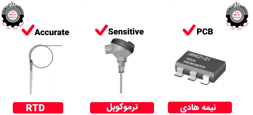 4 حسگر دما (Temperature Sensor)