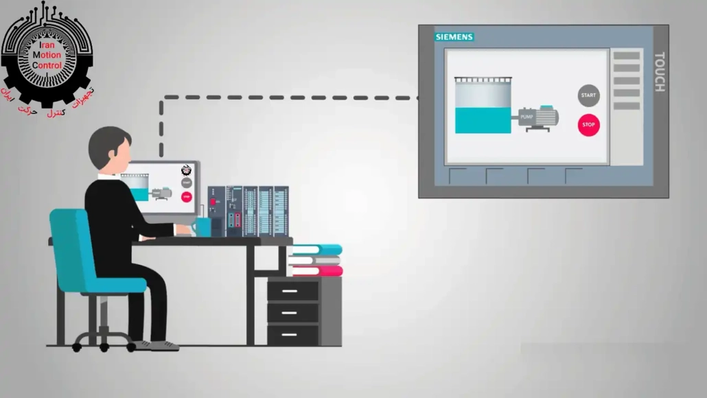 9 Human Machine Interface siemens